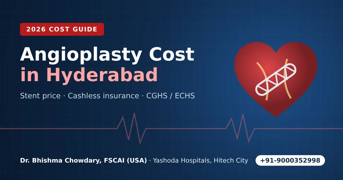 Angioplasty Cost in Hyderabad (2026) – Stent Price | Dr. Bhishma